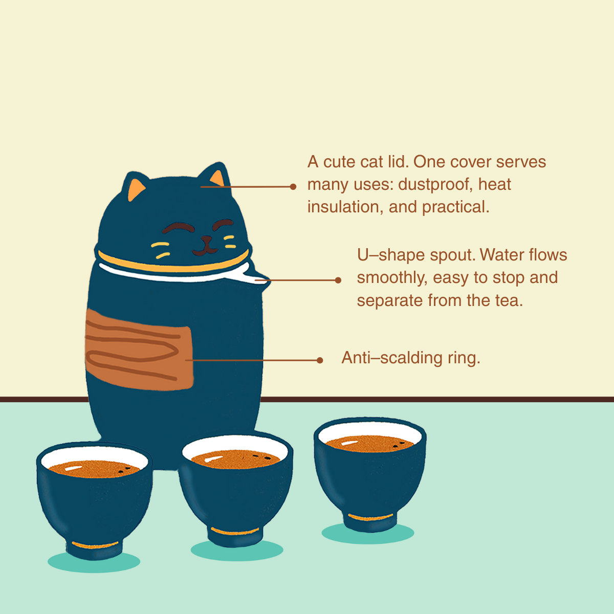 Tall Cat Tea Set with Travel Case