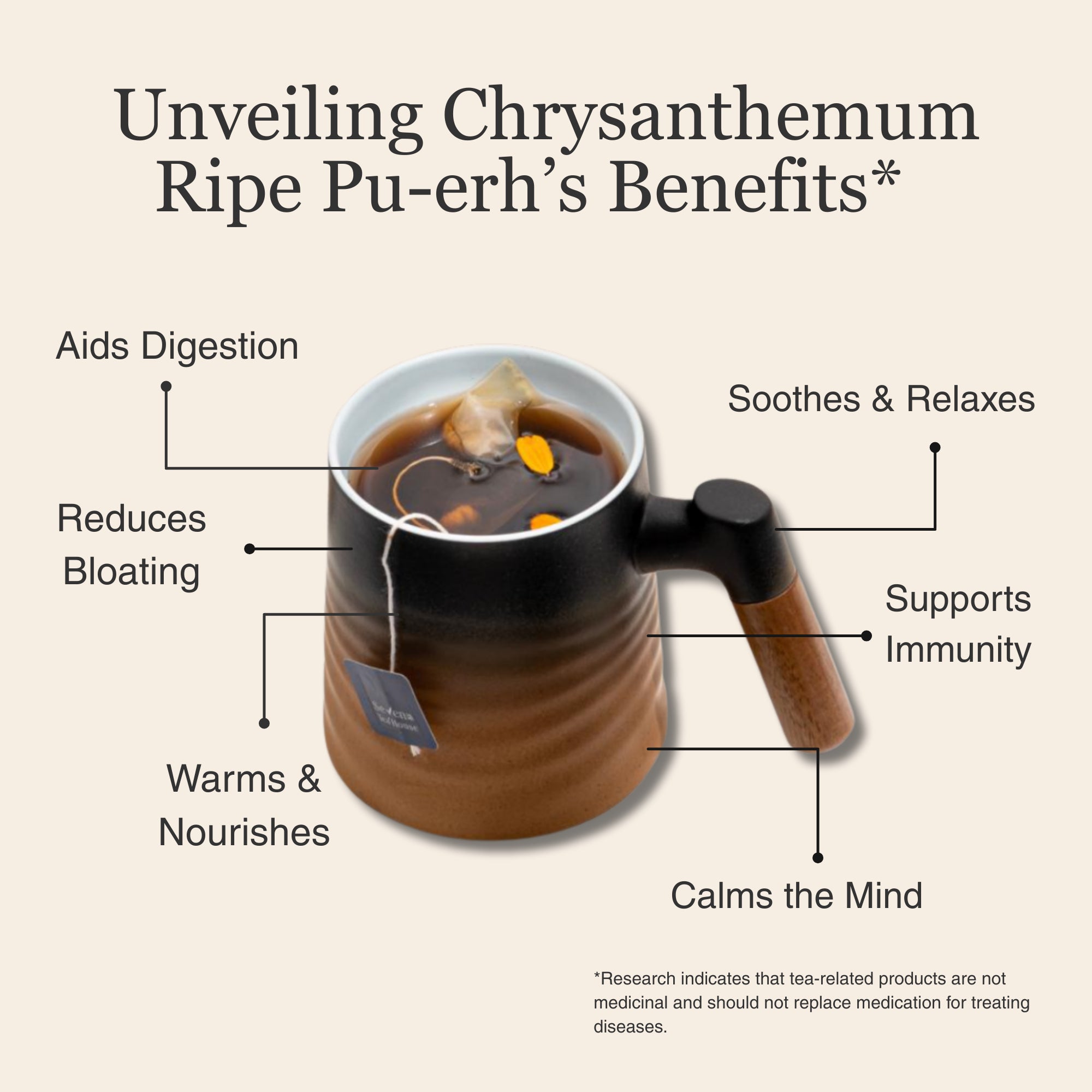 Chrysanthemum Ripe Pu&