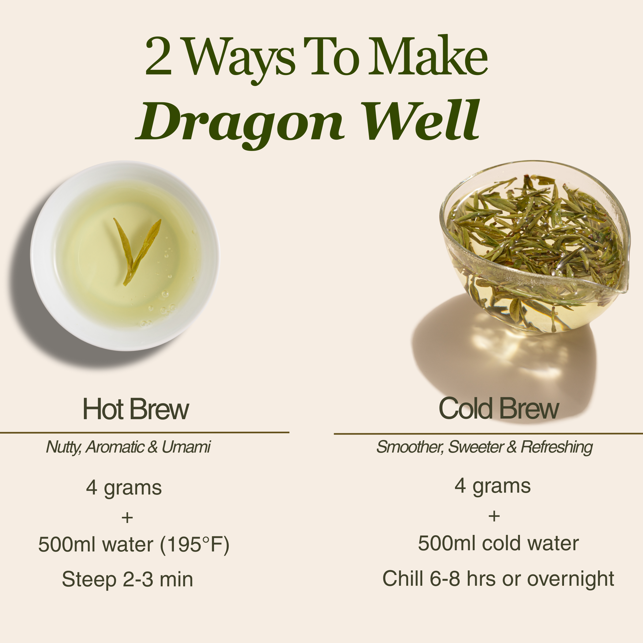 Imperial Dragon Well — 2025 Championship Tea WINNER
