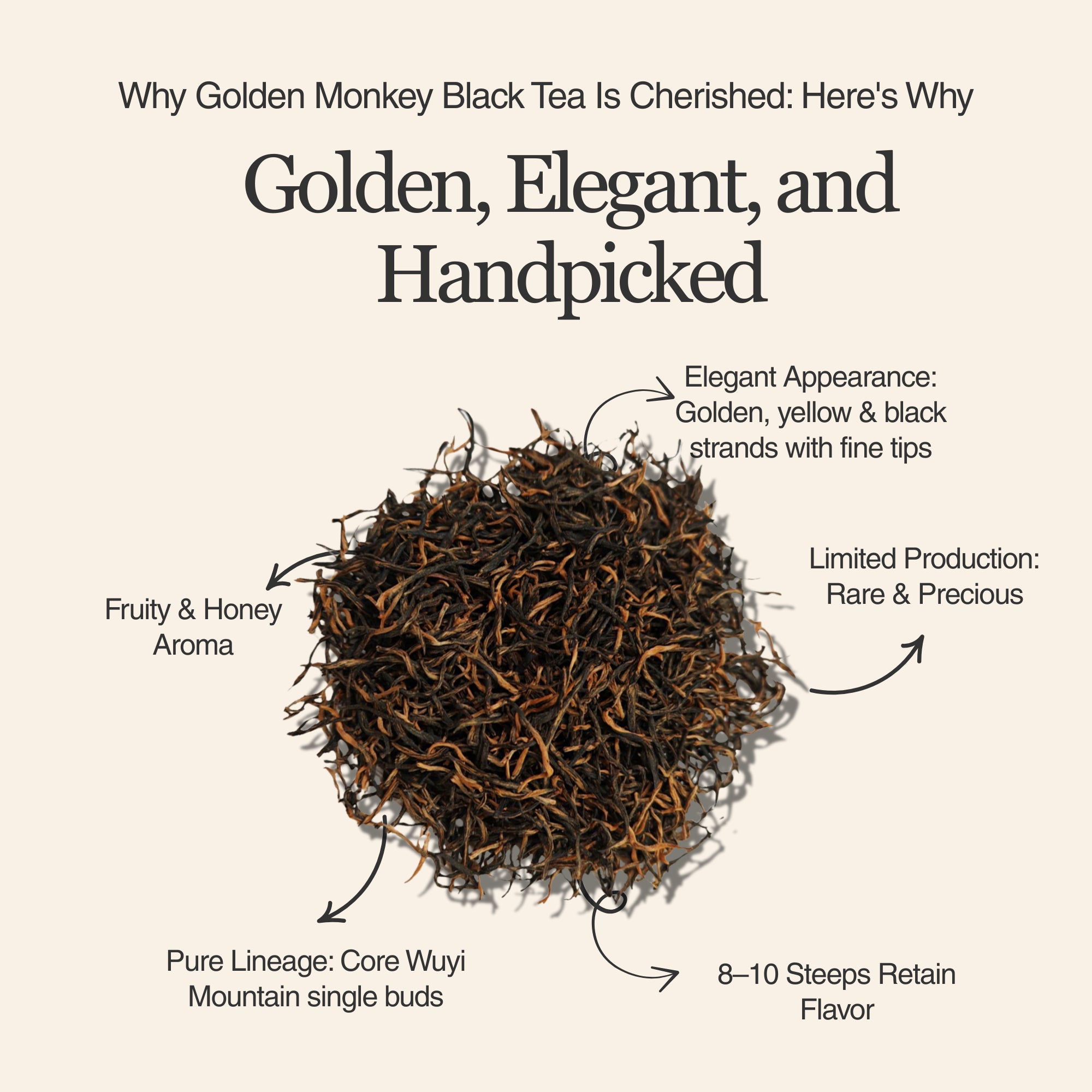 Golden Monkey Black Tea - 50g/1.8oz