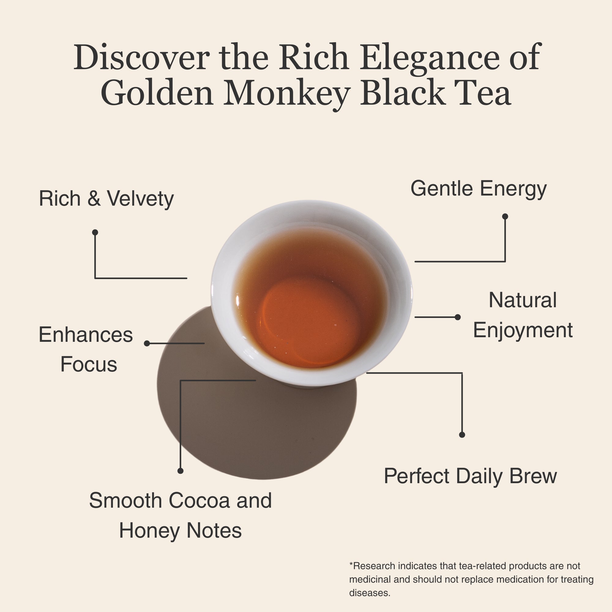 Golden Monkey Black Tea - 50g/1.8oz