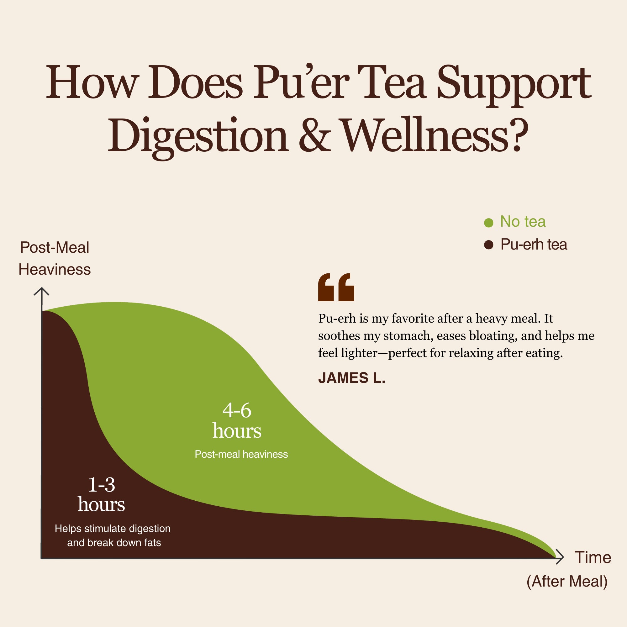 Golden Reserve Ripe Pu-erh – 50g / 1.8oz