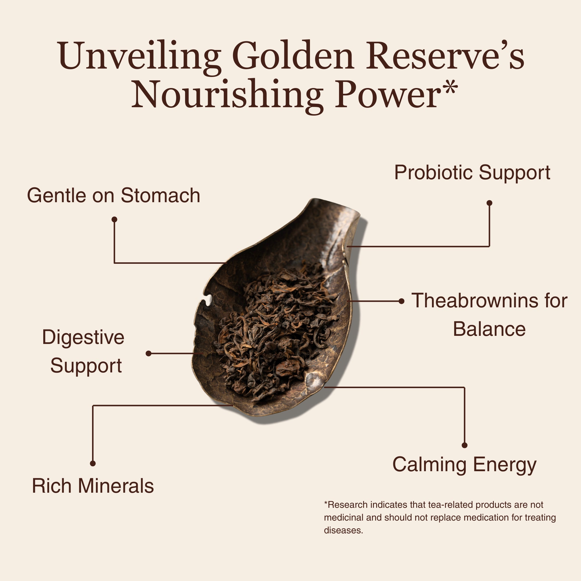 Golden Reserve Ripe Pu-erh – 50g / 1.8oz