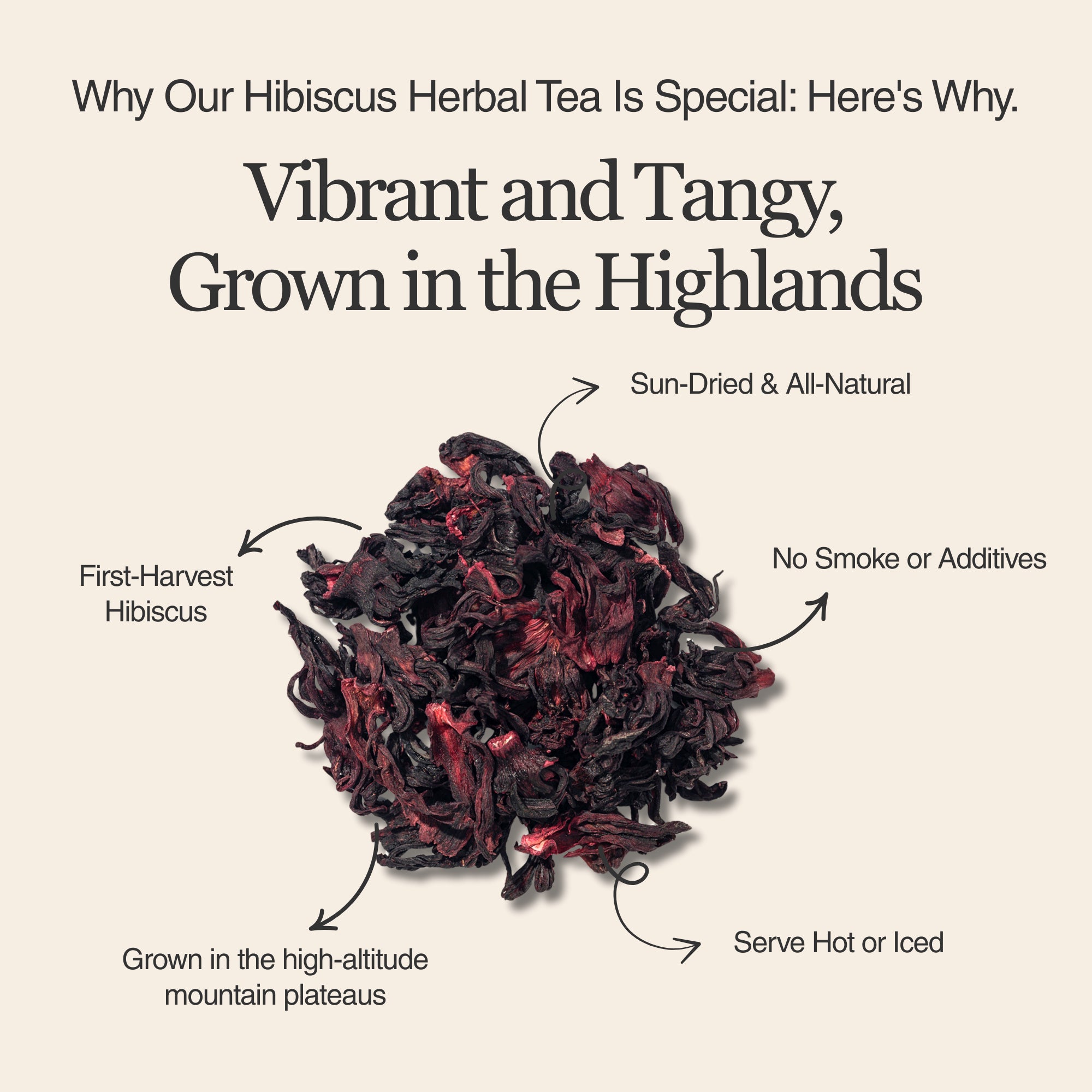 Hibiscus Herbal Tea – 80g/2.8oz