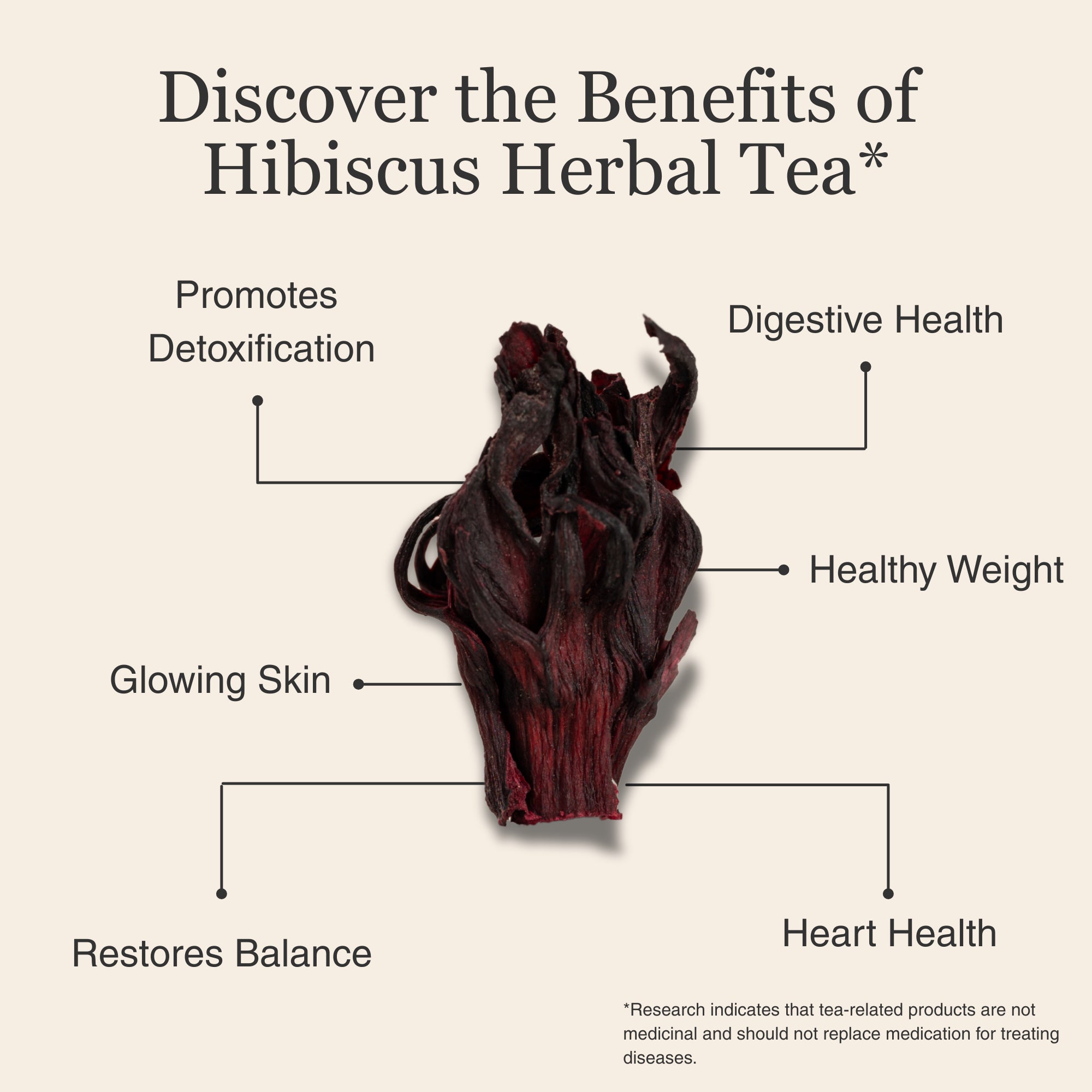 Hibiscus Herbal Tea – 80g/2.8oz