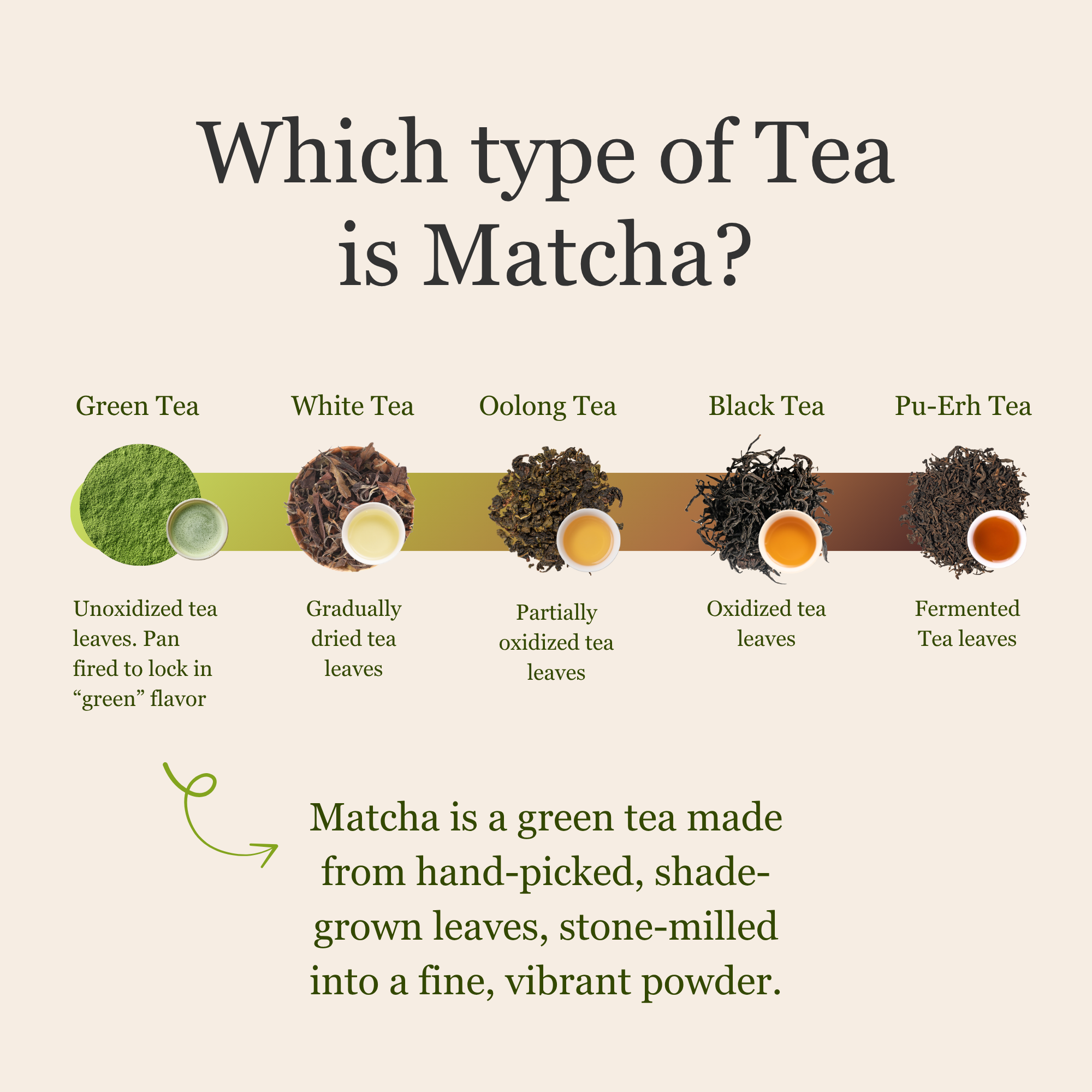 Jade Reserve Ceremonial Matcha