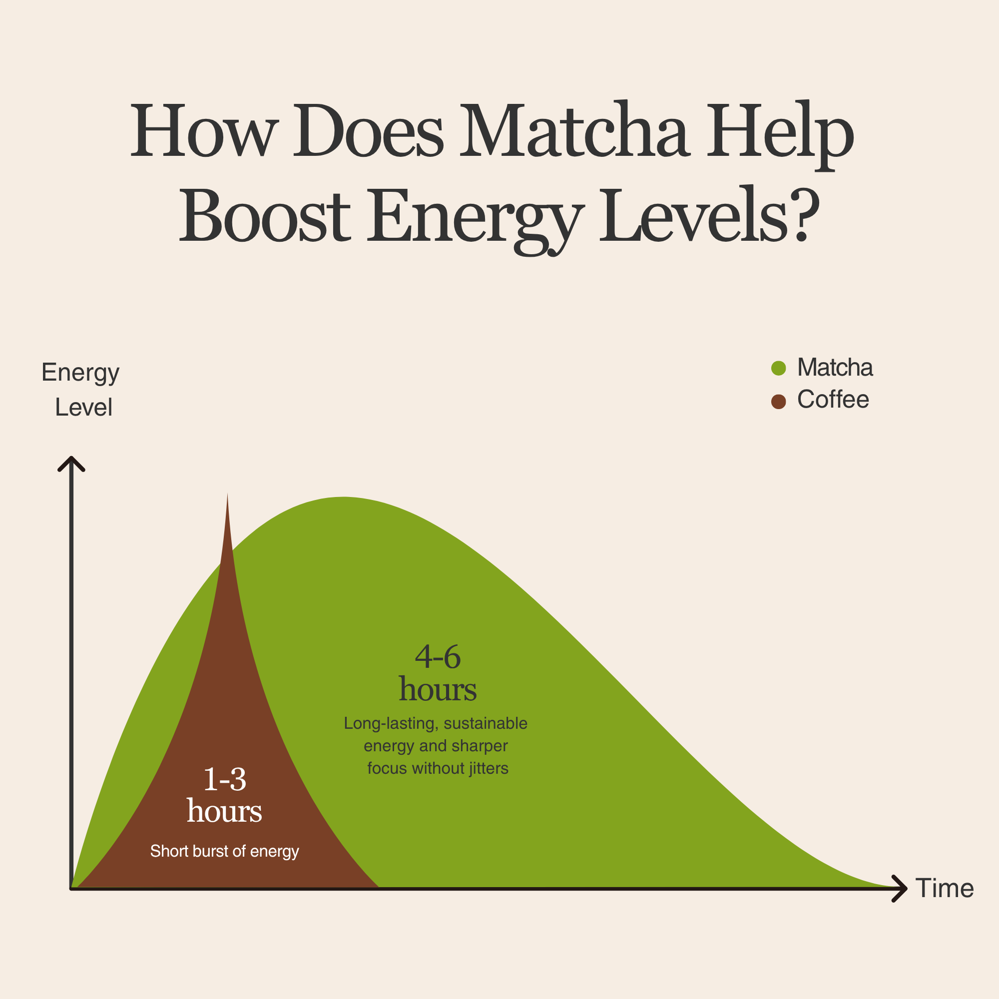 Jade Reserve Ceremonial Matcha