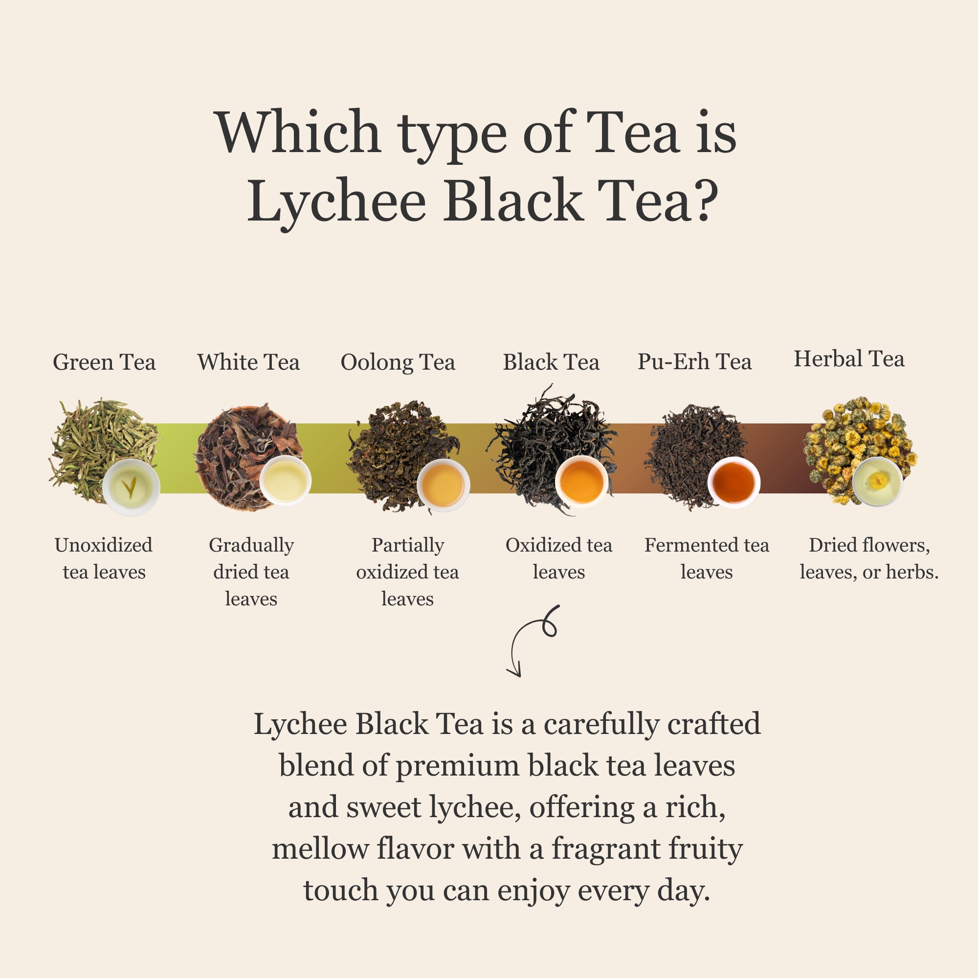 Lychee Black Tea