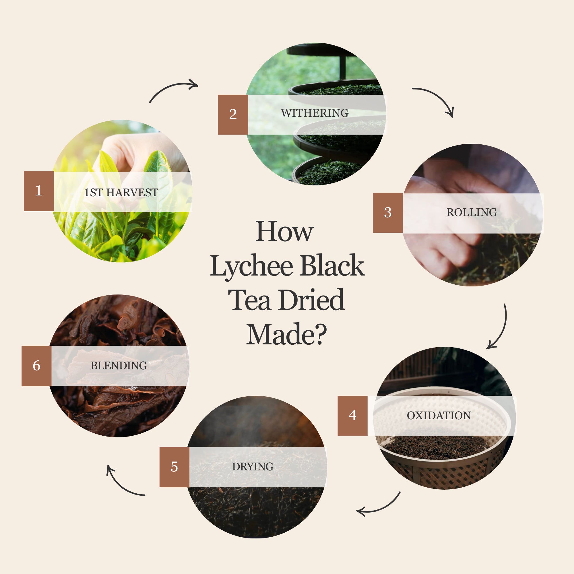 Lychee Black Tea