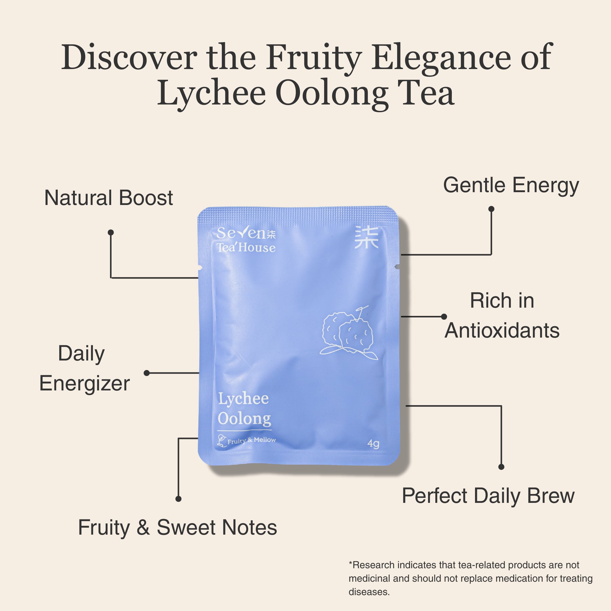 Lychee Oolong Tea