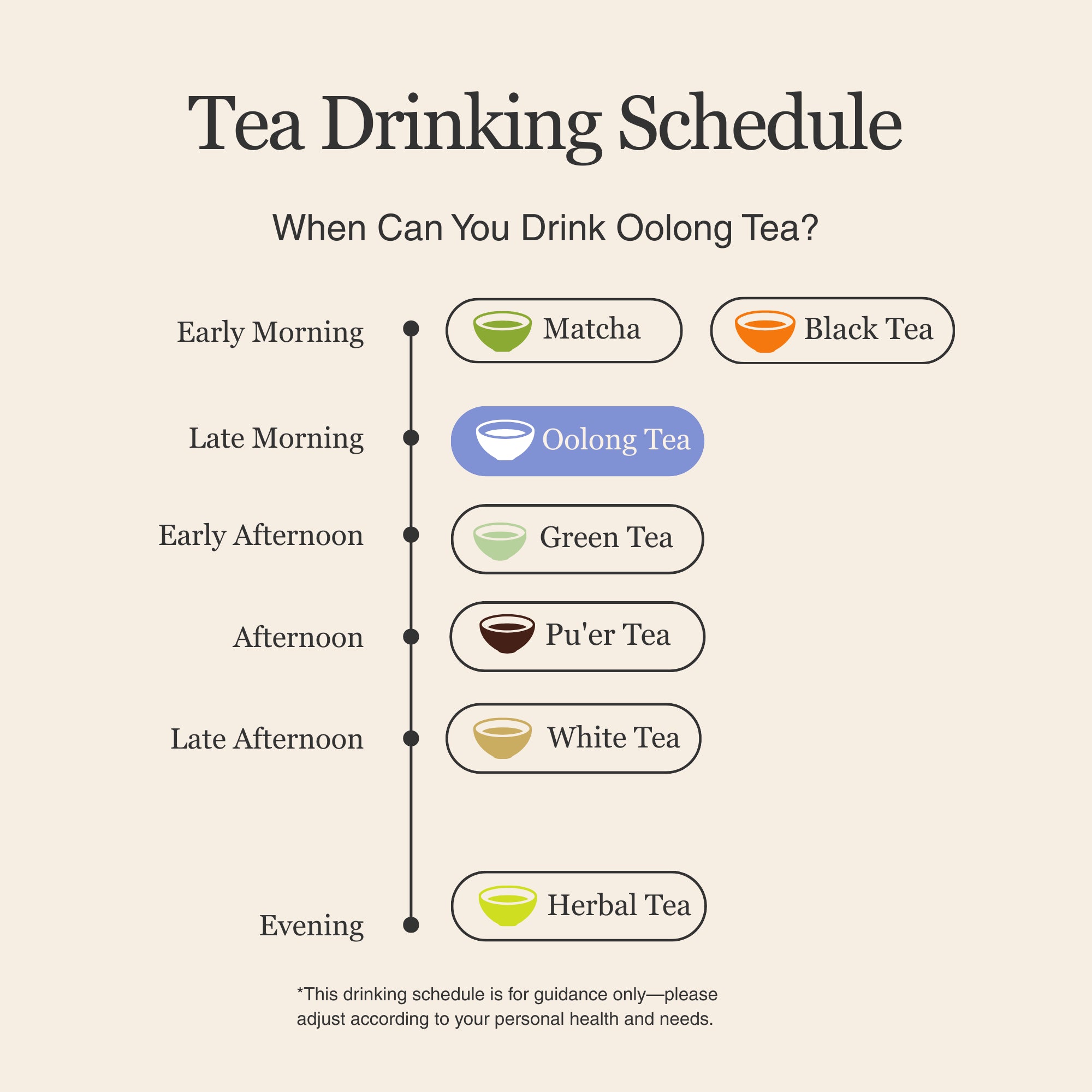 Lychee Oolong Tea