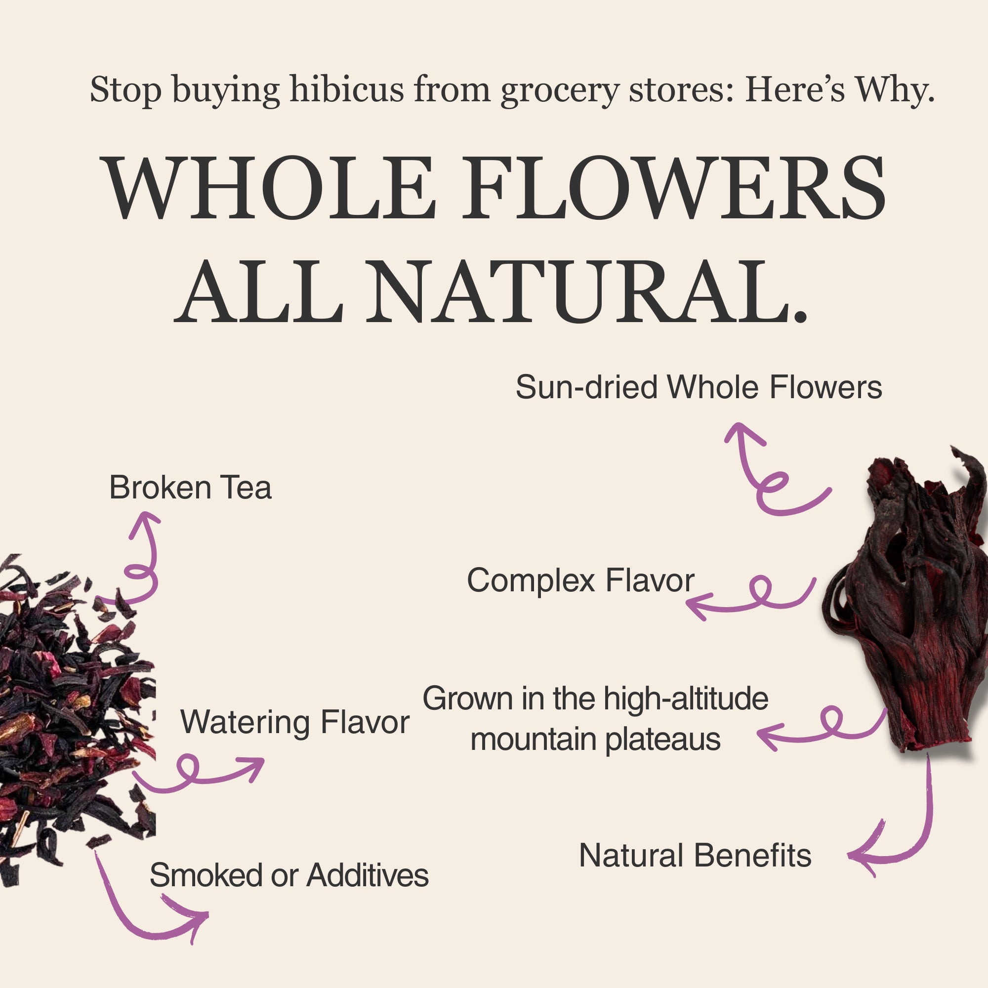 Hibiscus Herbal Tea – 80g/2.8oz