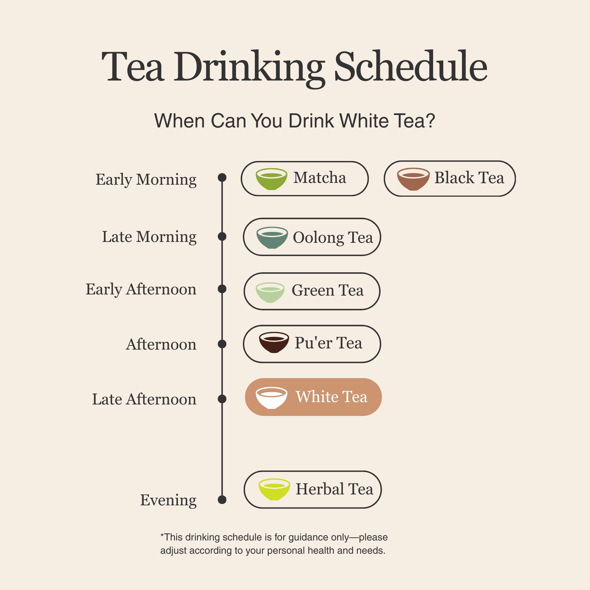 Orange White Tea