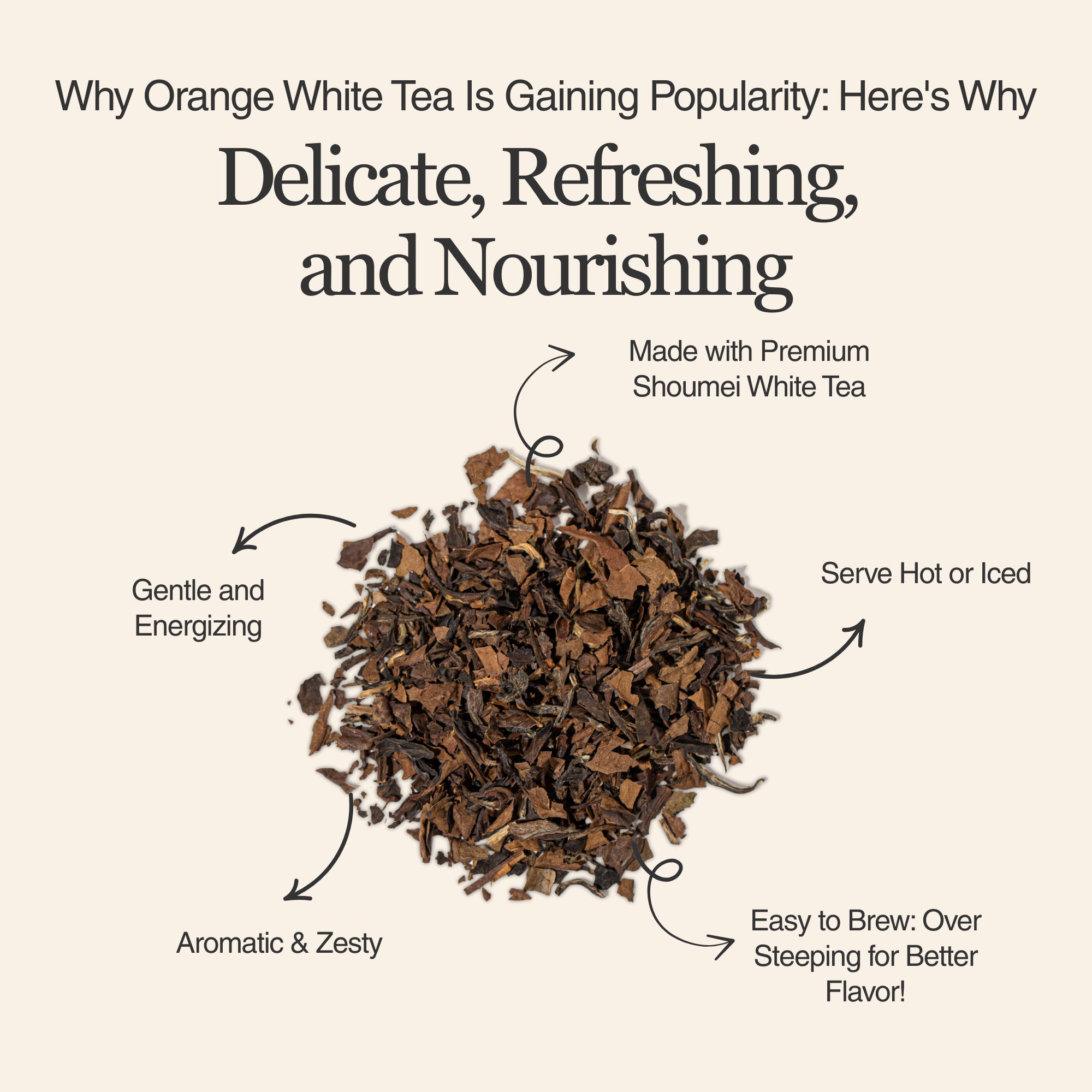 Orange White Tea