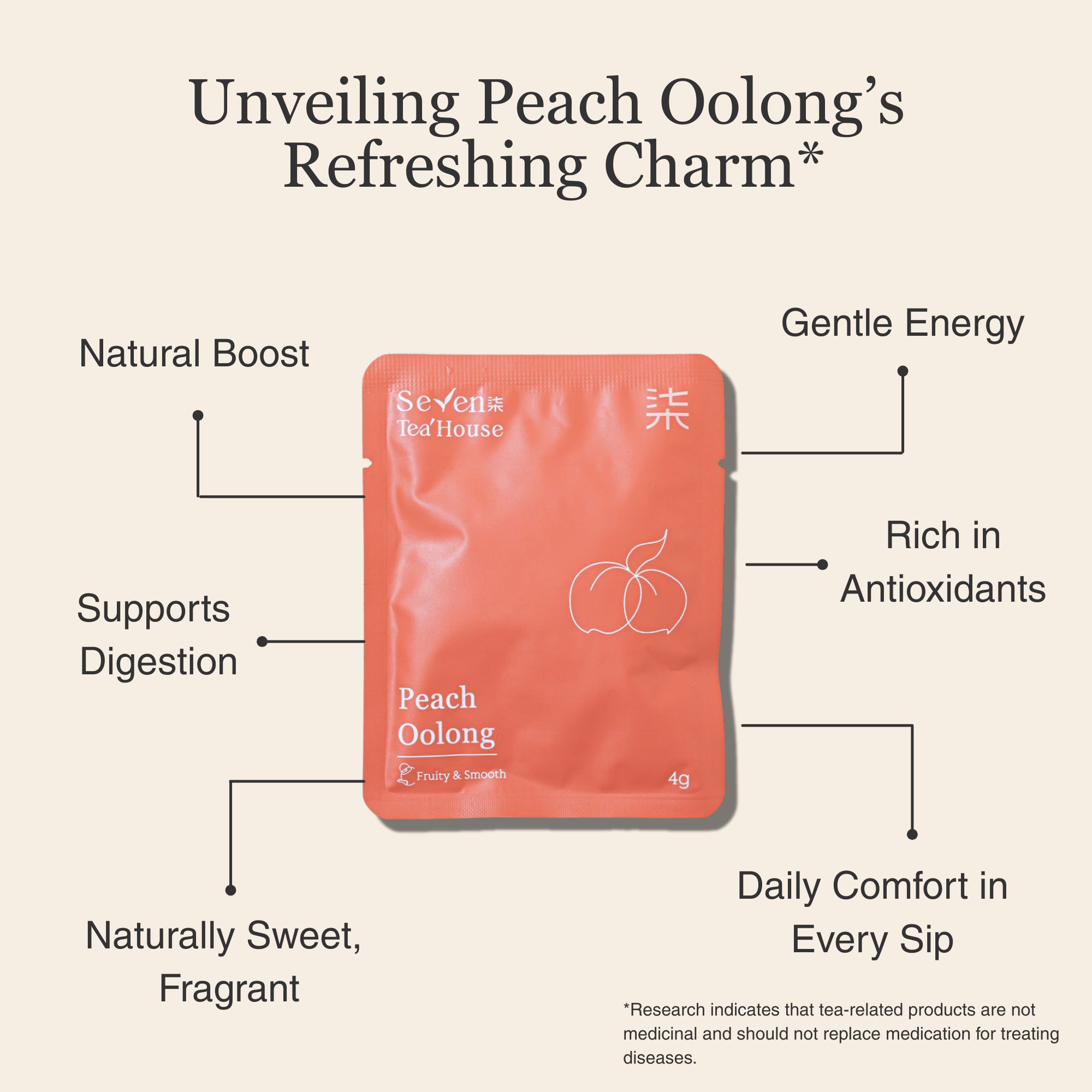 Peach Oolong Tea