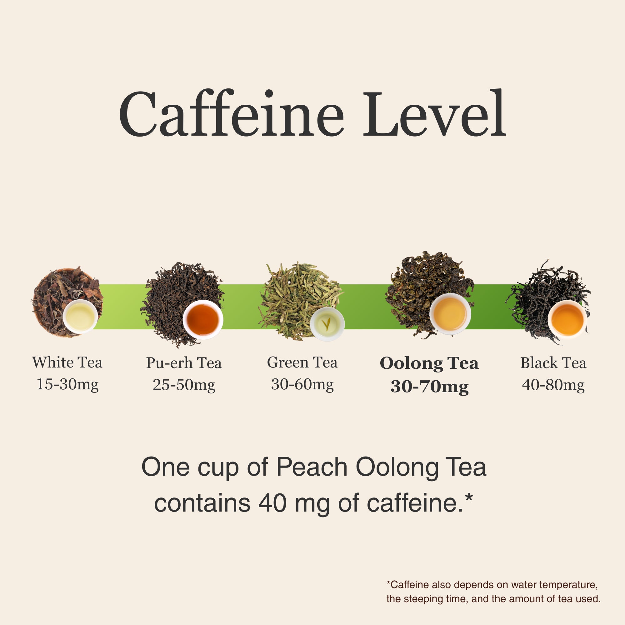 Peach Oolong Tea
