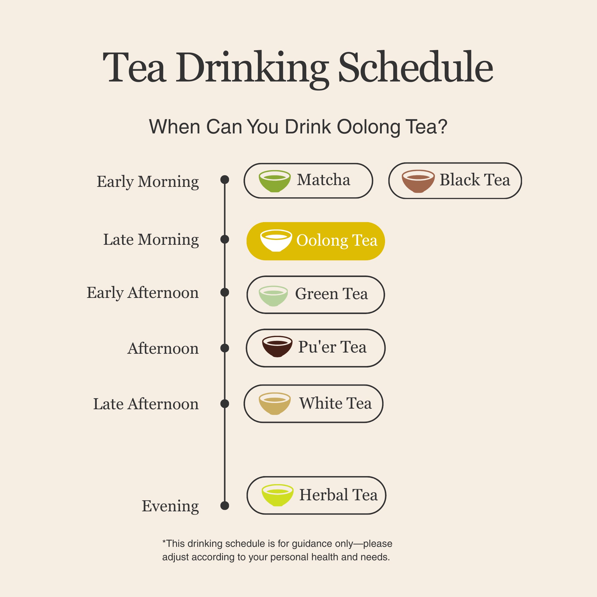 Pineapple Oolong Tea