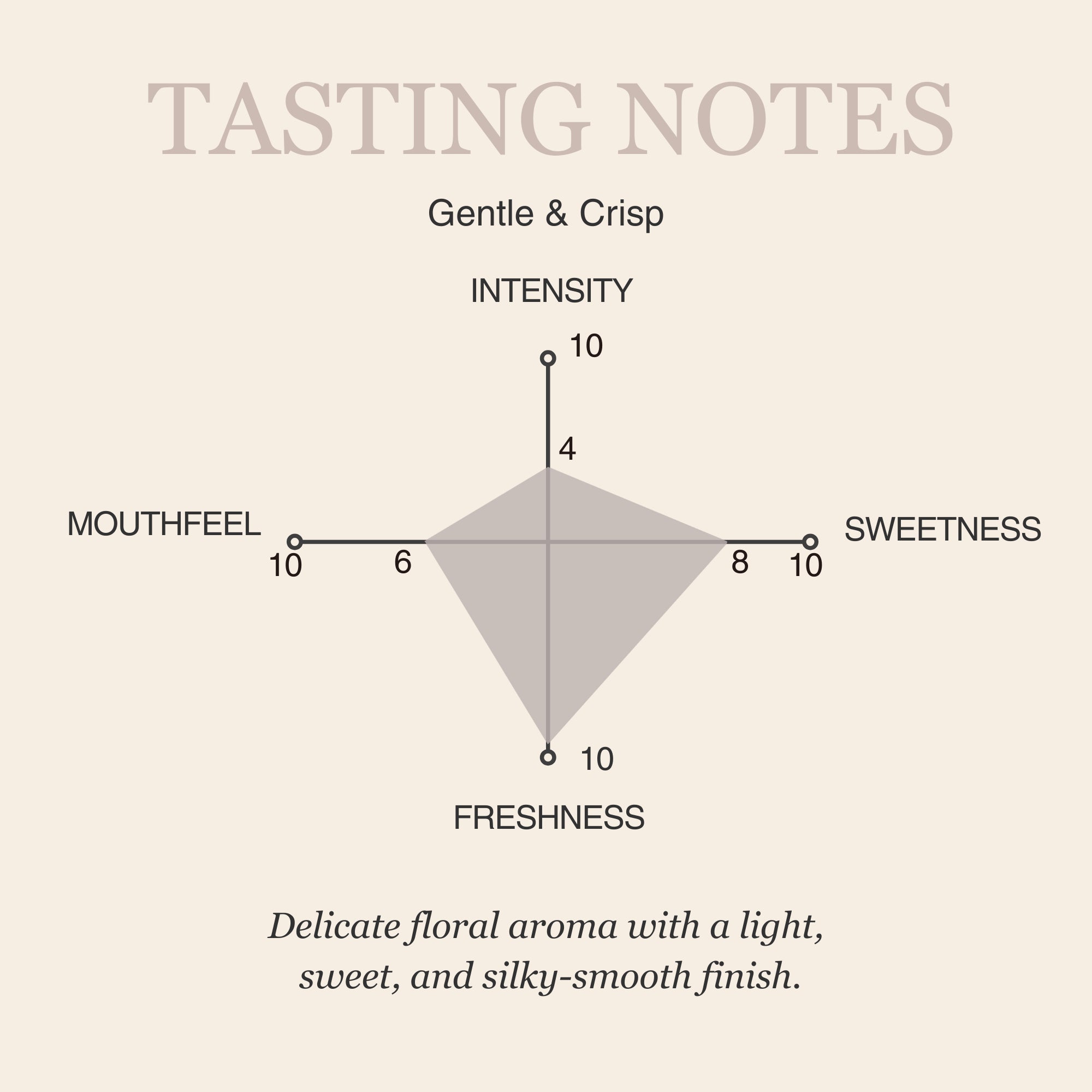 Silver Needle White Tea