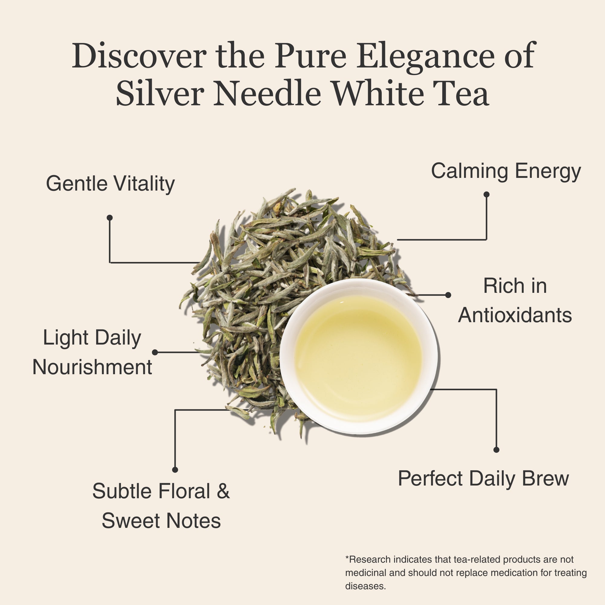 Silver Needle White Tea