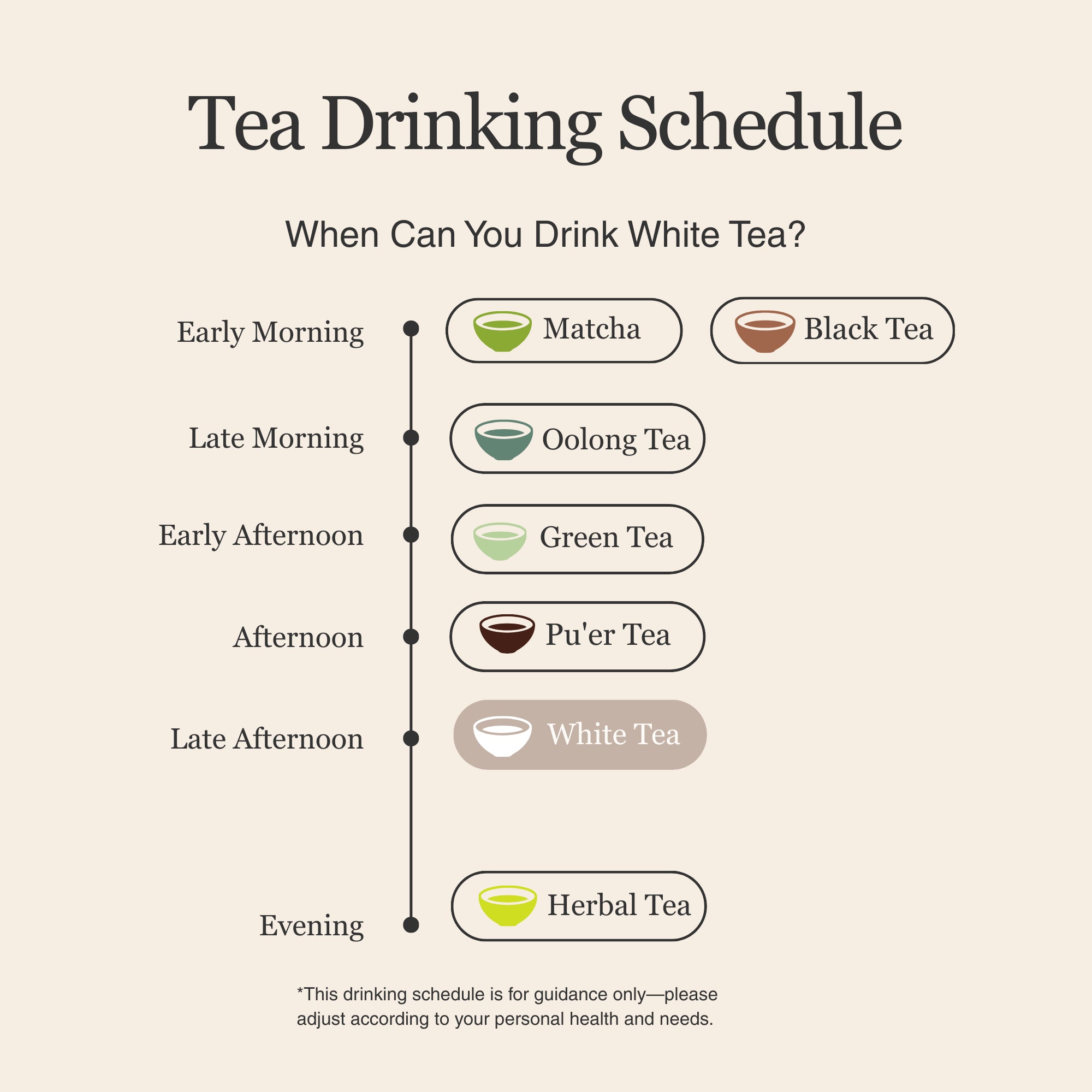 Silver Needle White Tea