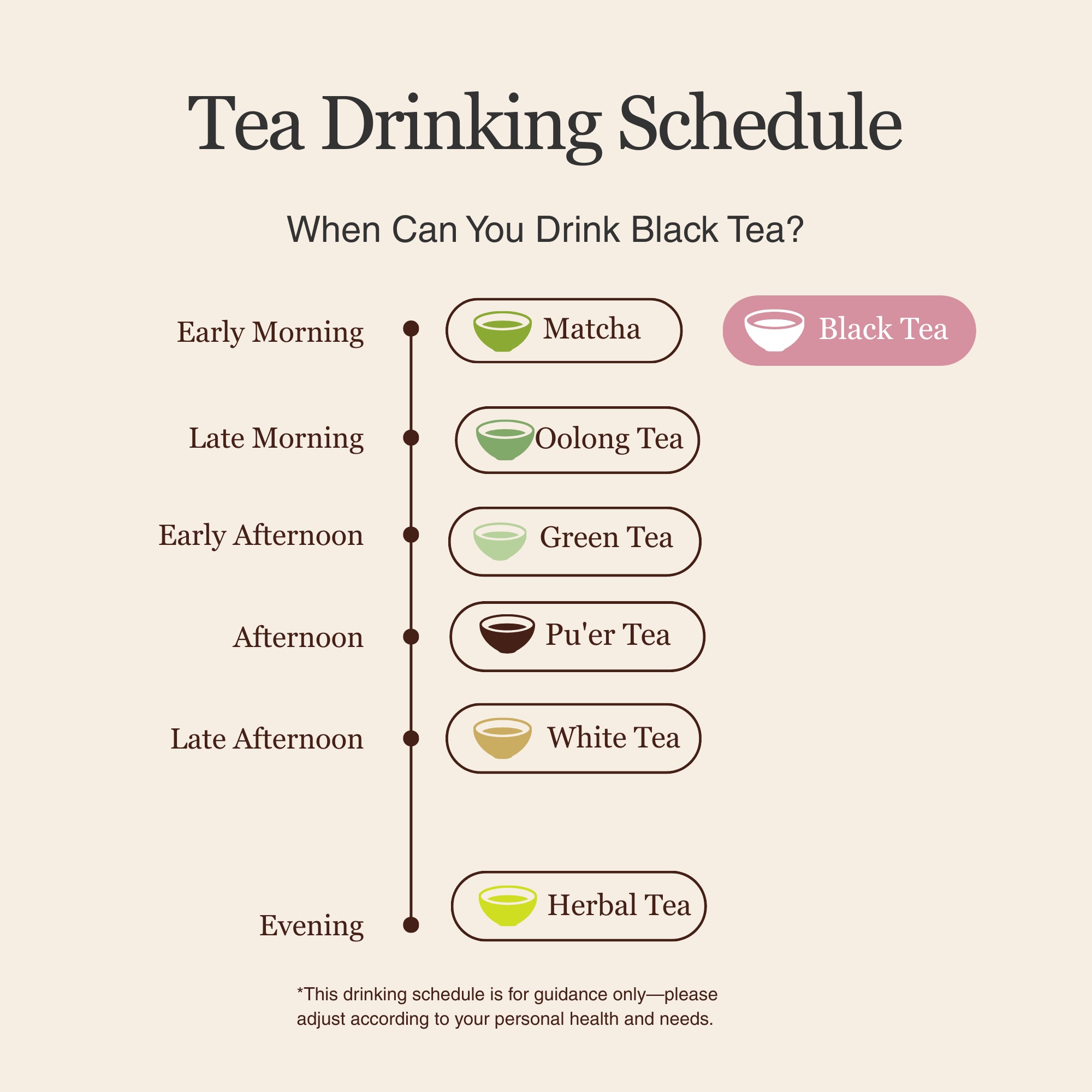 Strawberry Black Tea