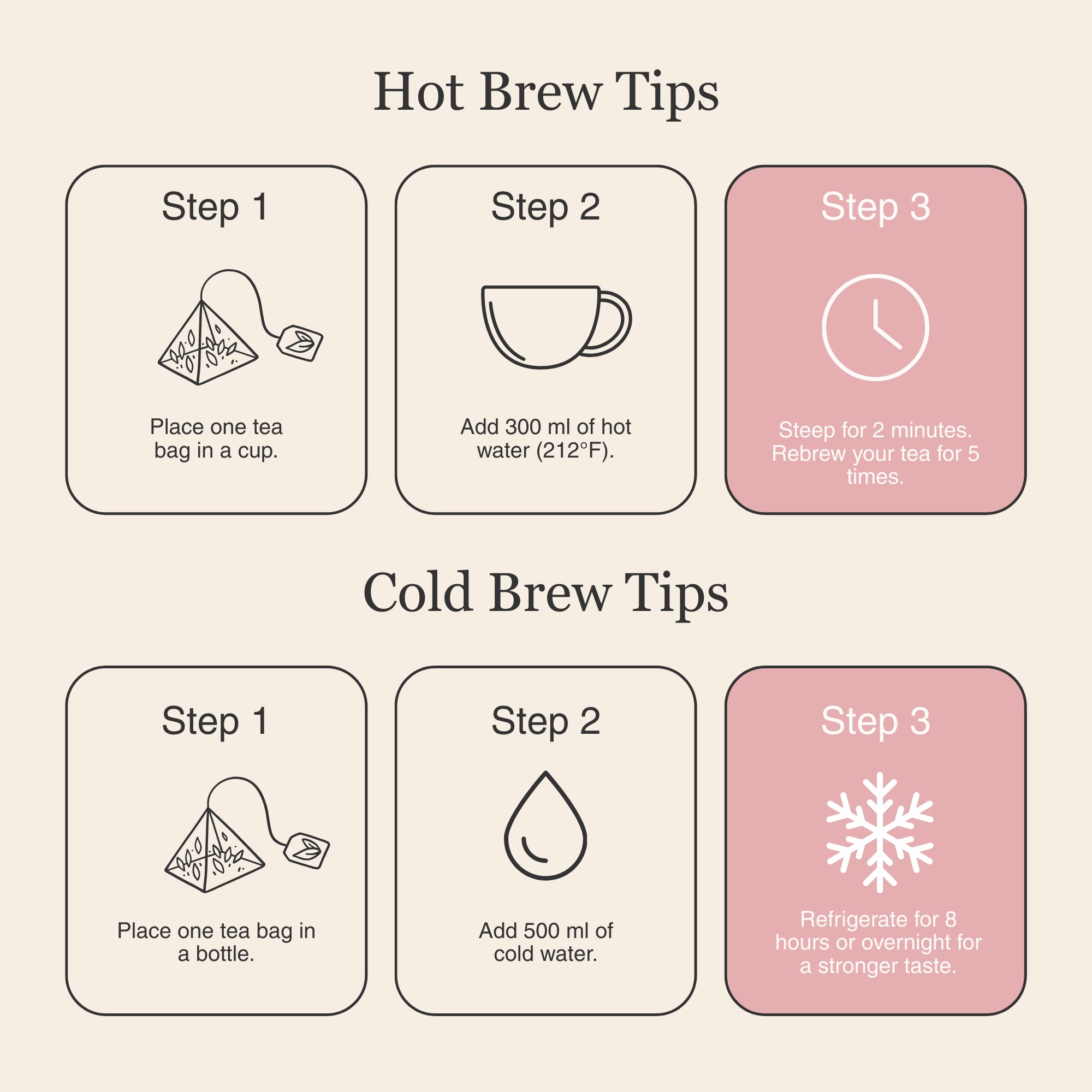Strawberry Oolong Tea