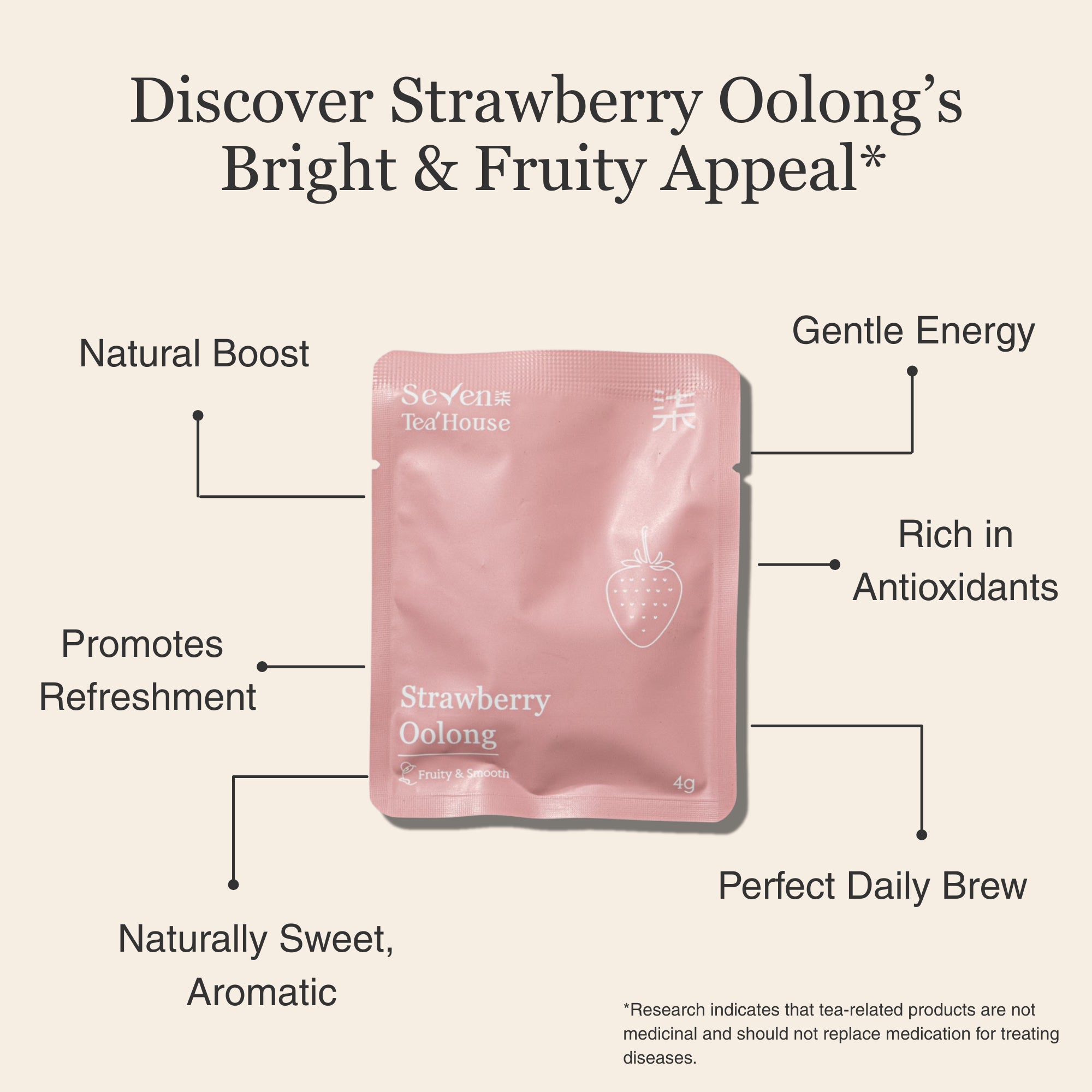 Strawberry Oolong Tea