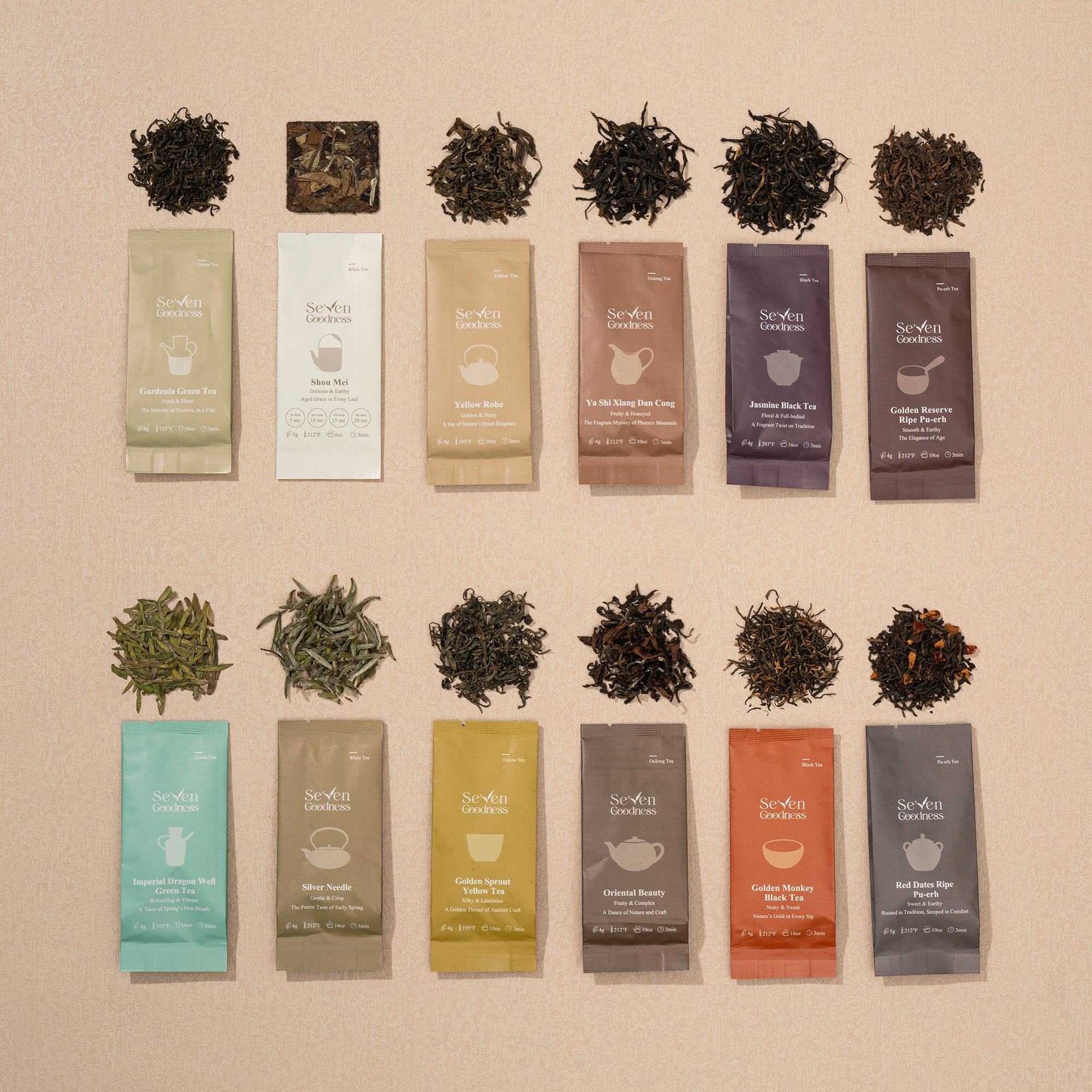 The Living History of Tea Gift Set | 6 Tea Types, 12 Packs