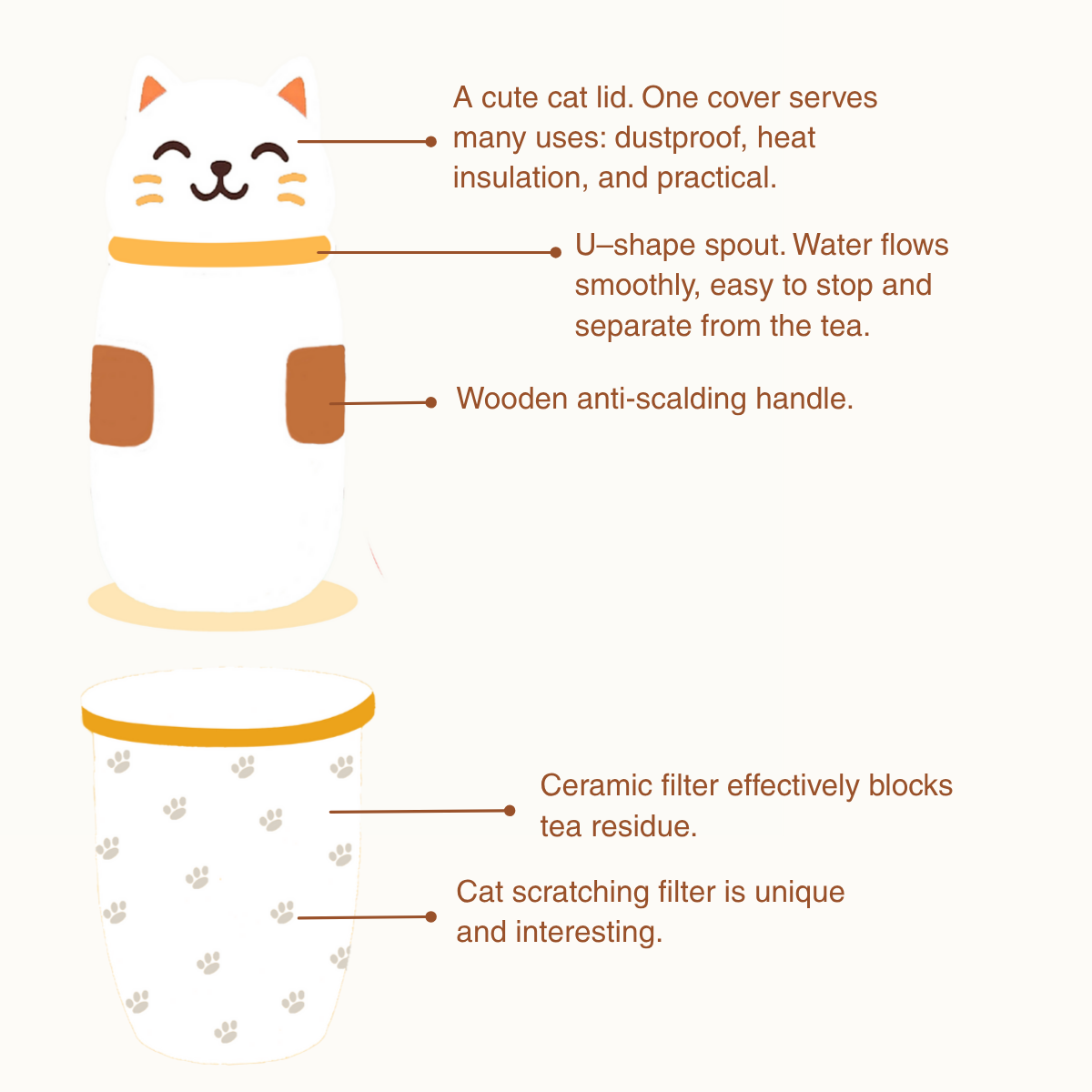 Tall Cat Tea Set with Travel Case