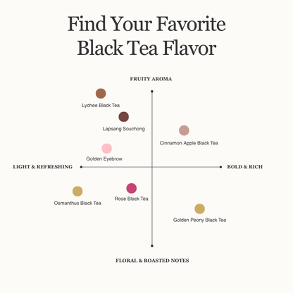 Black Tea Variety | 7 Premium Selections Tea Bags