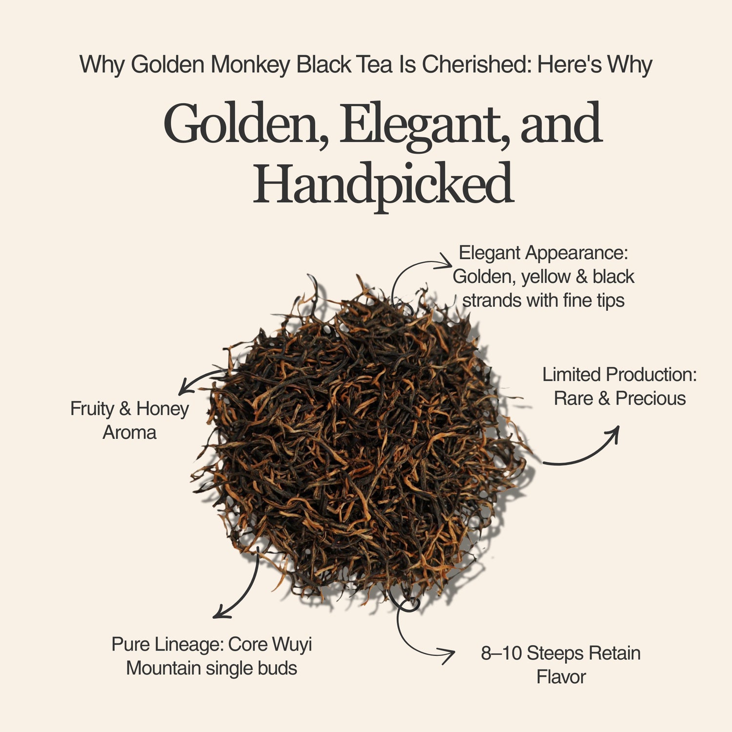 Golden Monkey Black Tea - 50g/1.8oz
