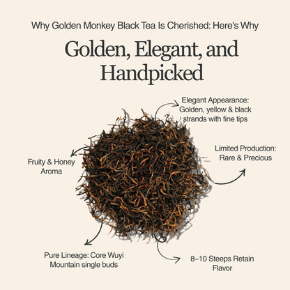 Golden Monkey Black Tea - 50g/1.8oz