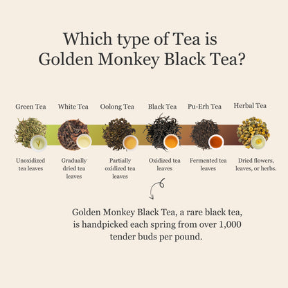 Golden Monkey Black Tea - 50g/1.8oz