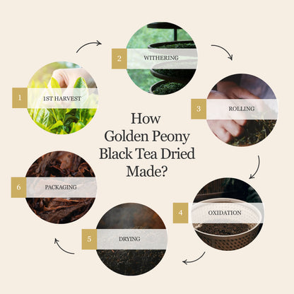 Golden Peony Black Tea – 50g/1.8oz