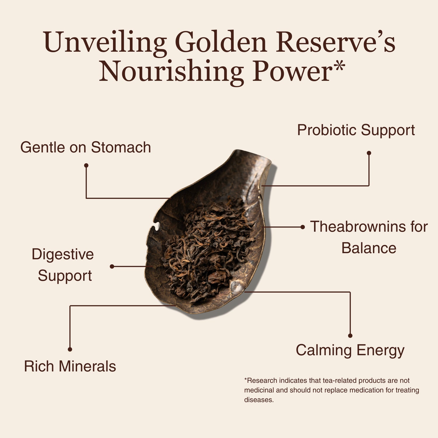 Golden Reserve Ripe Pu-erh – 50g / 1.8oz