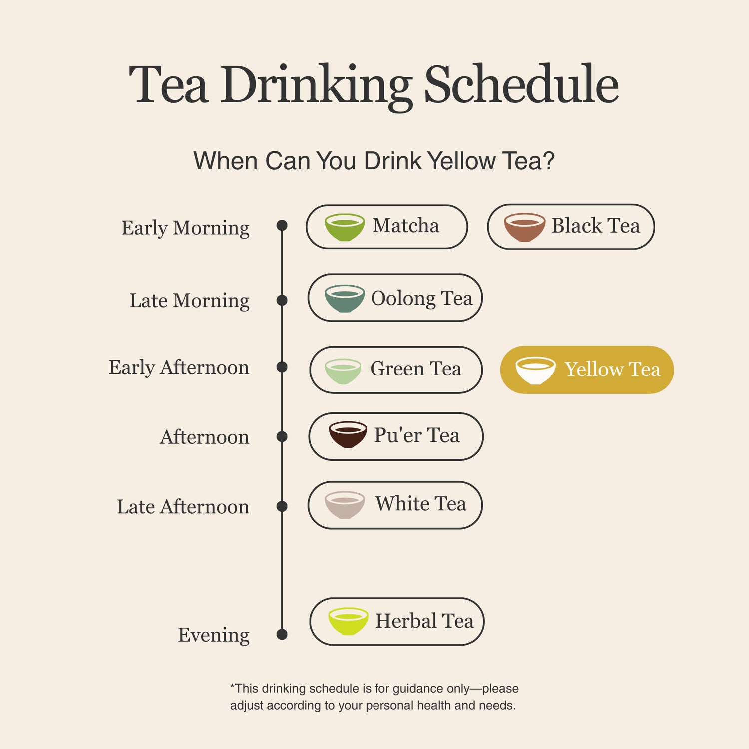 Golden Sprout Yellow Tea