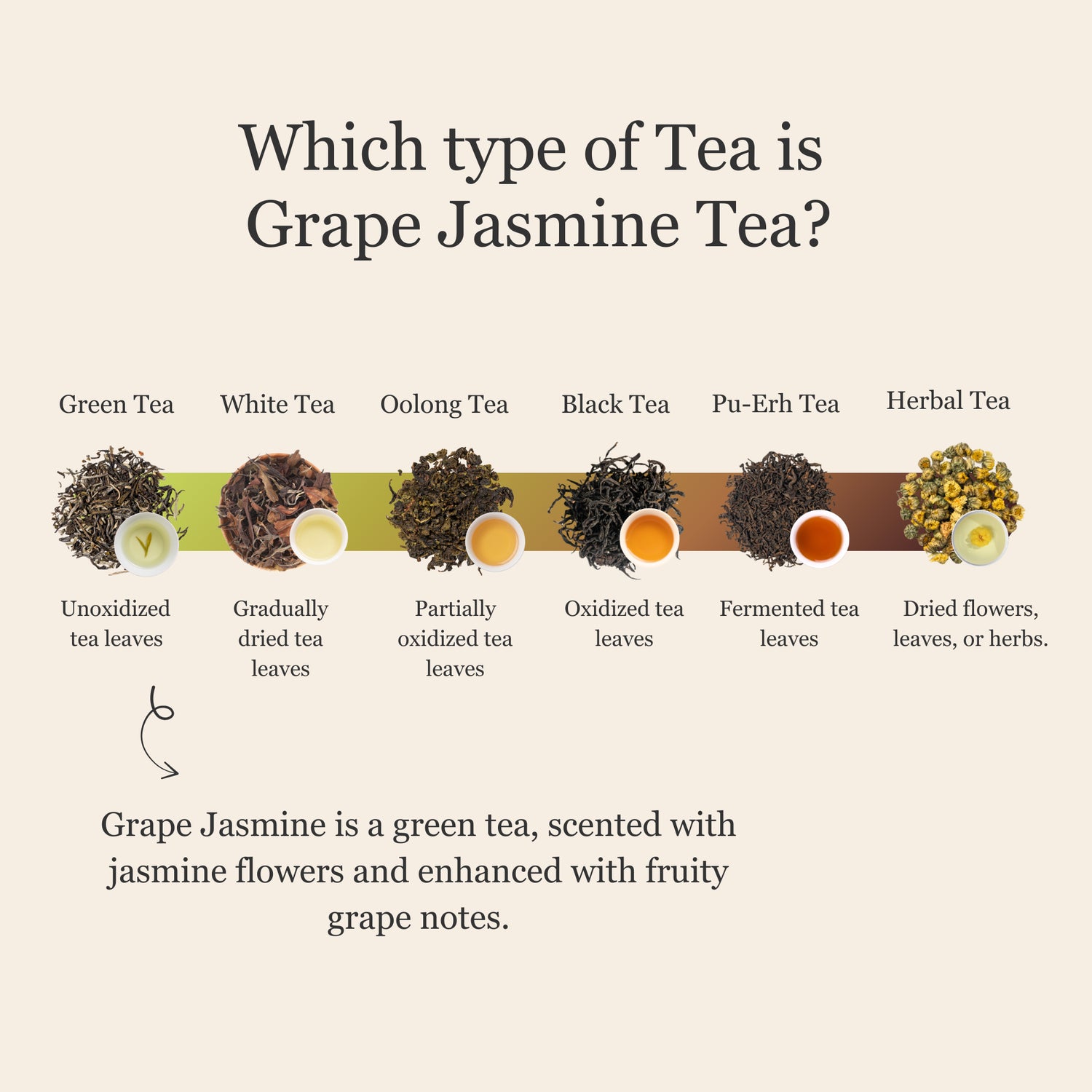 Grape Jasmine Tea