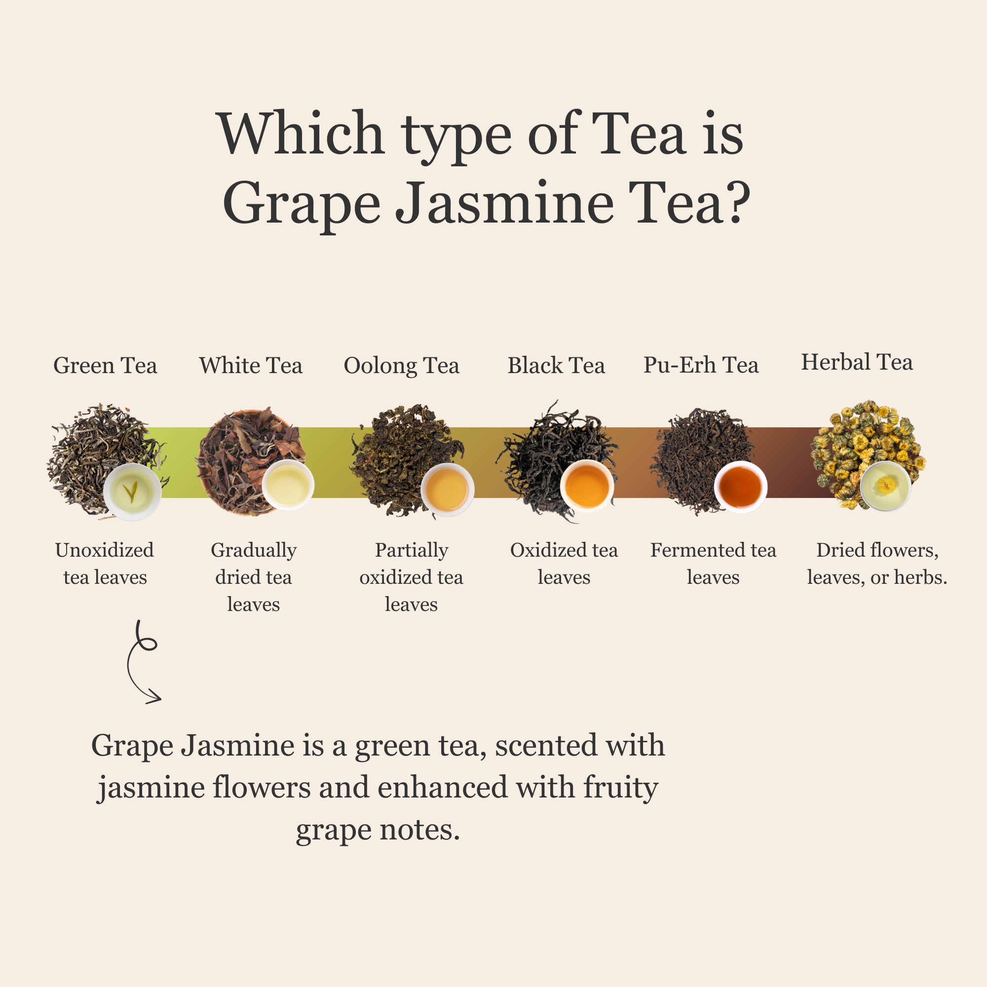 Grape Jasmine Tea