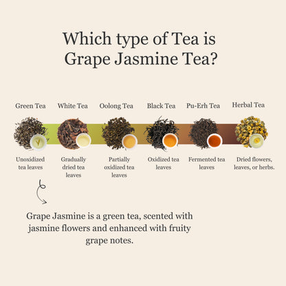Grape Jasmine Tea