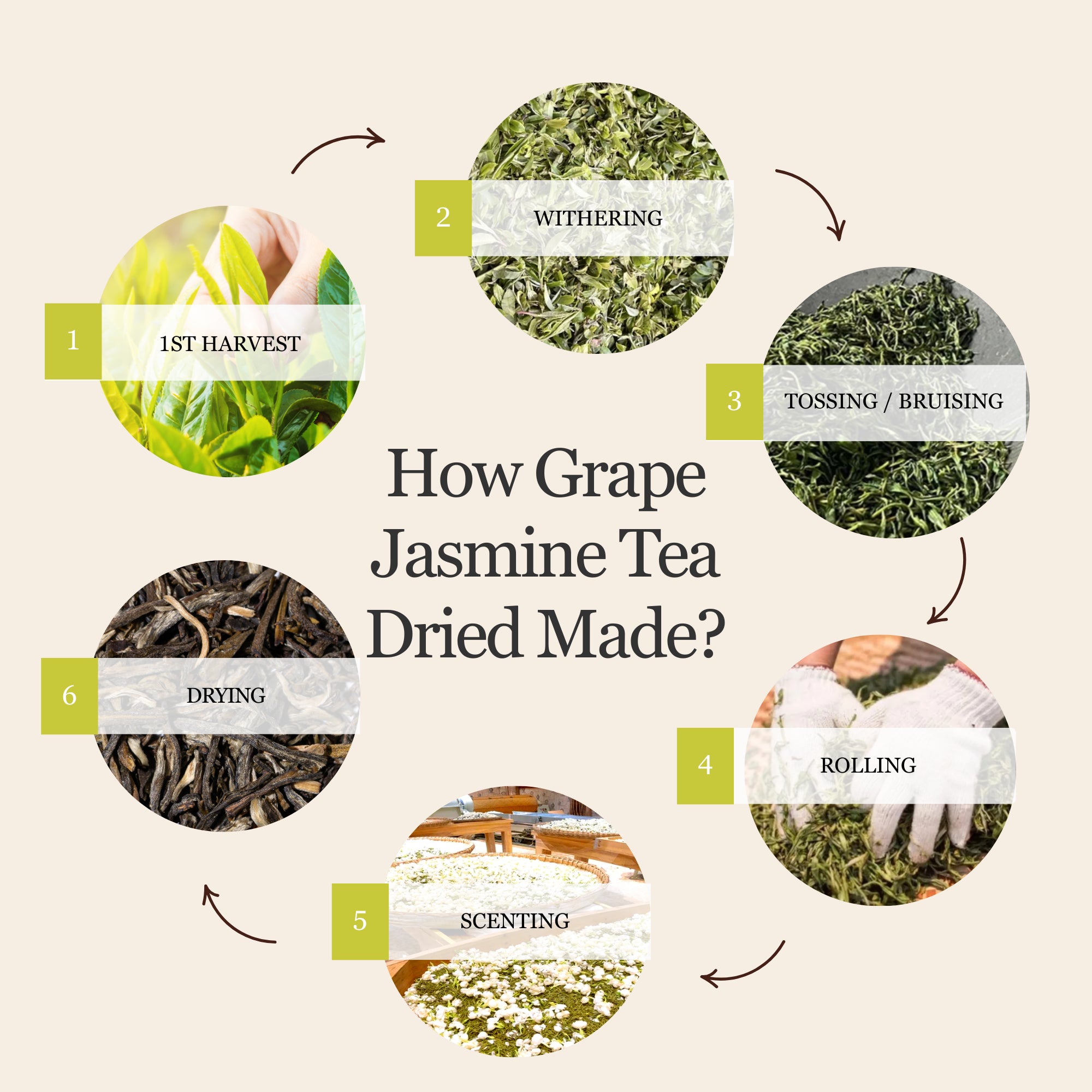 Grape Jasmine Tea