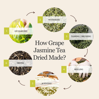 Grape Jasmine Tea