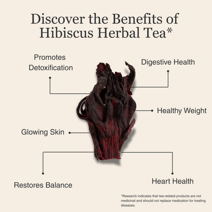 Hibiscus Herbal Tea – 80g/2.8oz