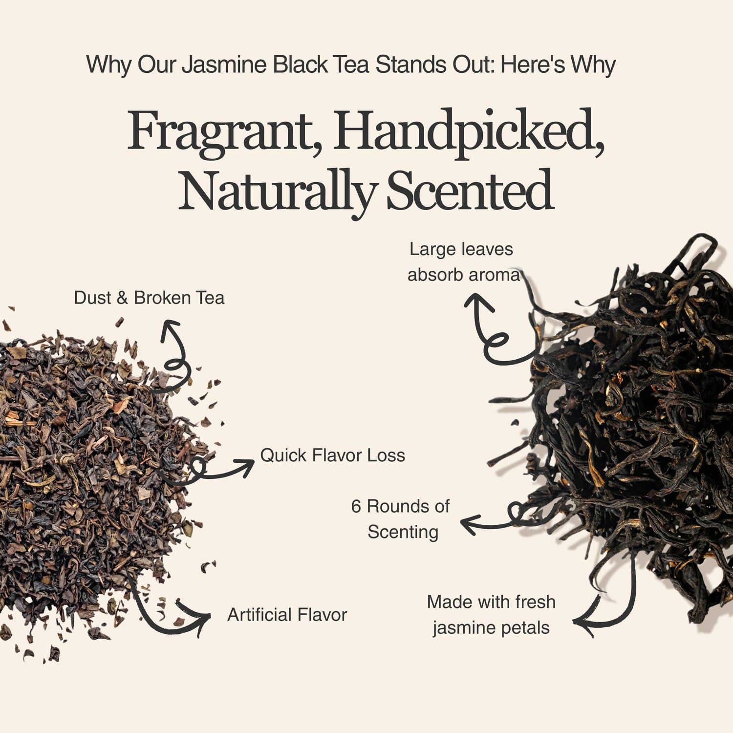 Jasmine Black Tea – 50g/1.8oz