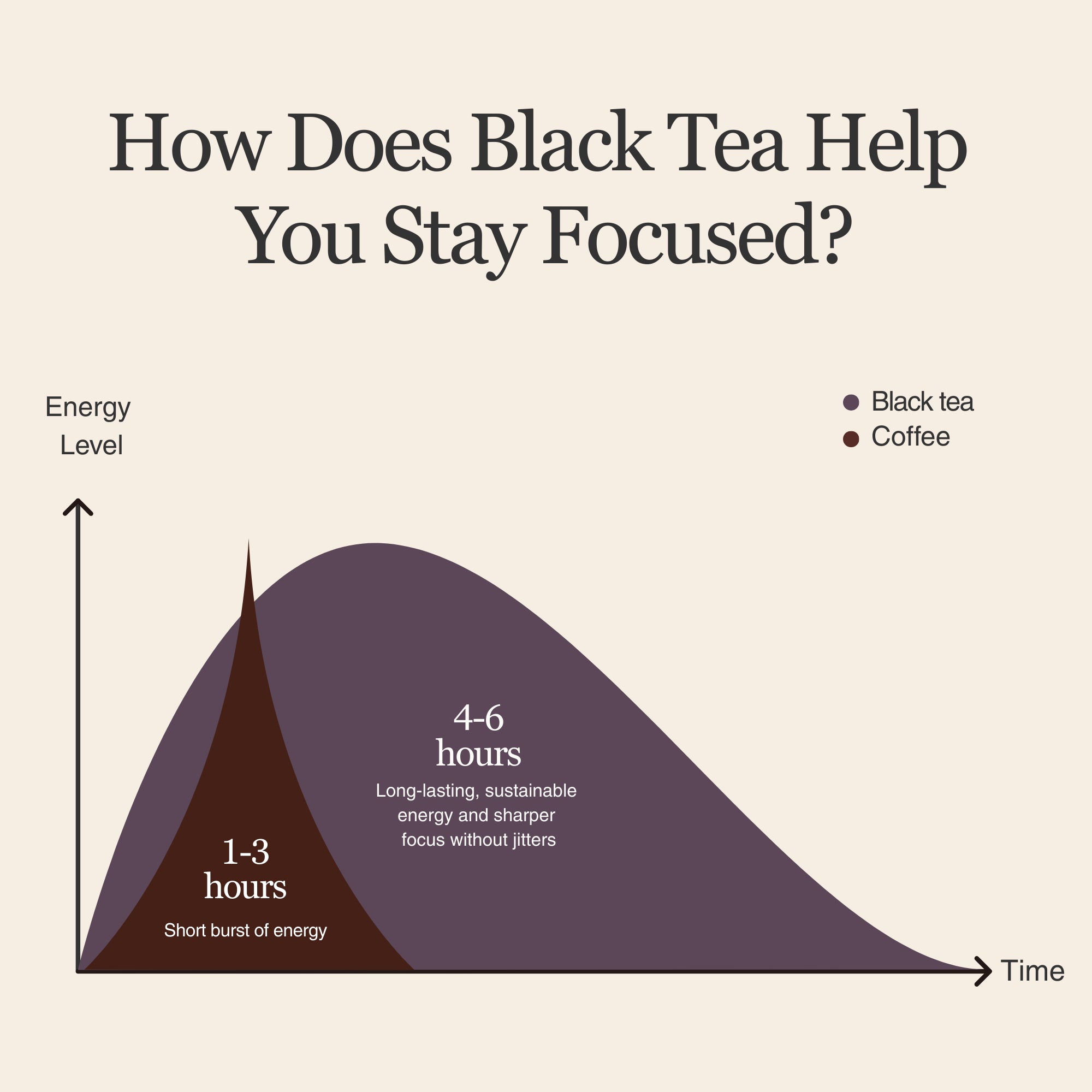 Jasmine Black Tea – 50g/1.8oz