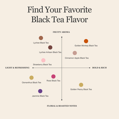 Lychee Black Tea