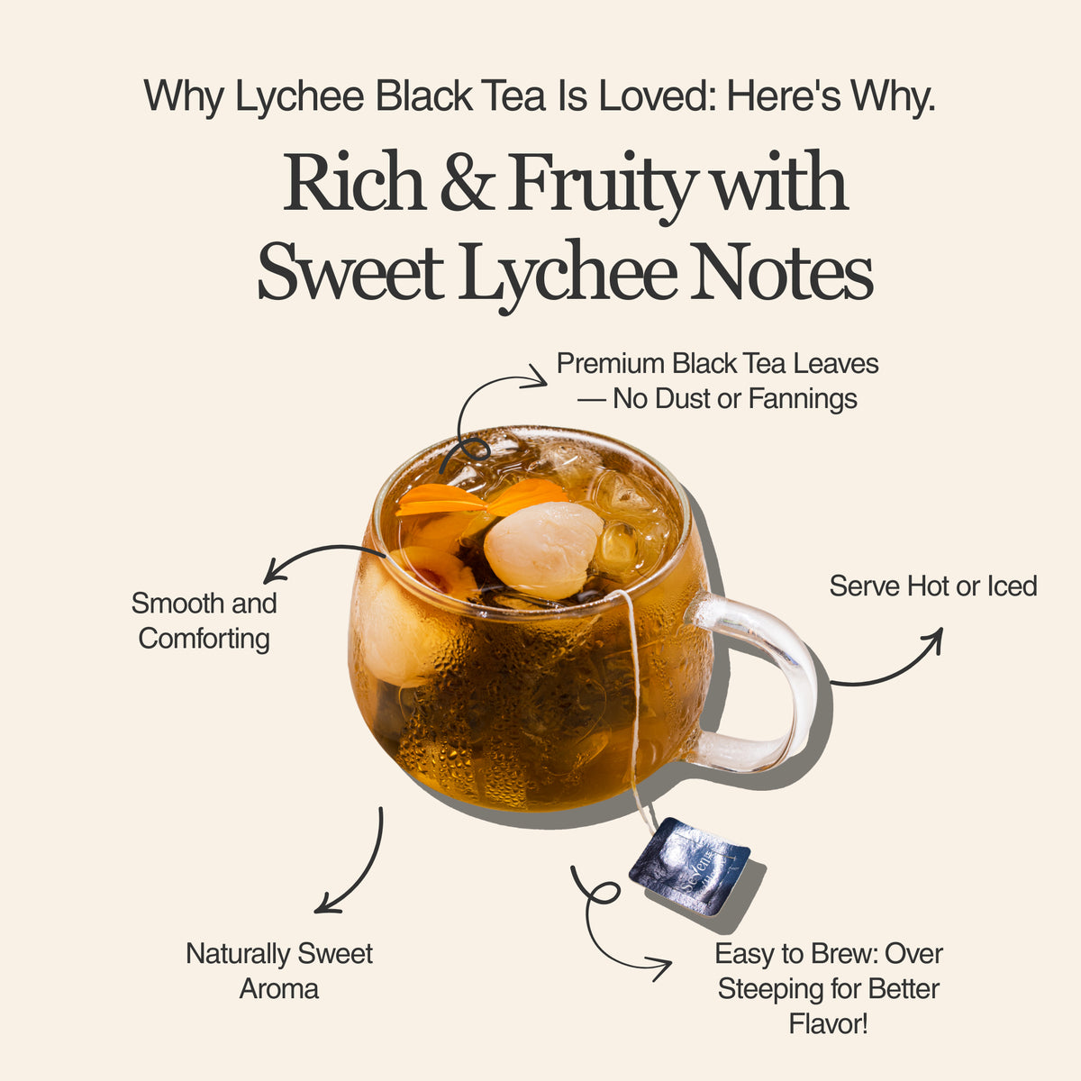 Luchee Tea Lychee Black Tea – Seven Teahouse