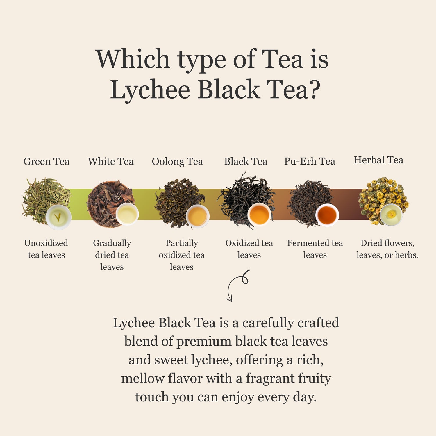 Lychee Black Tea