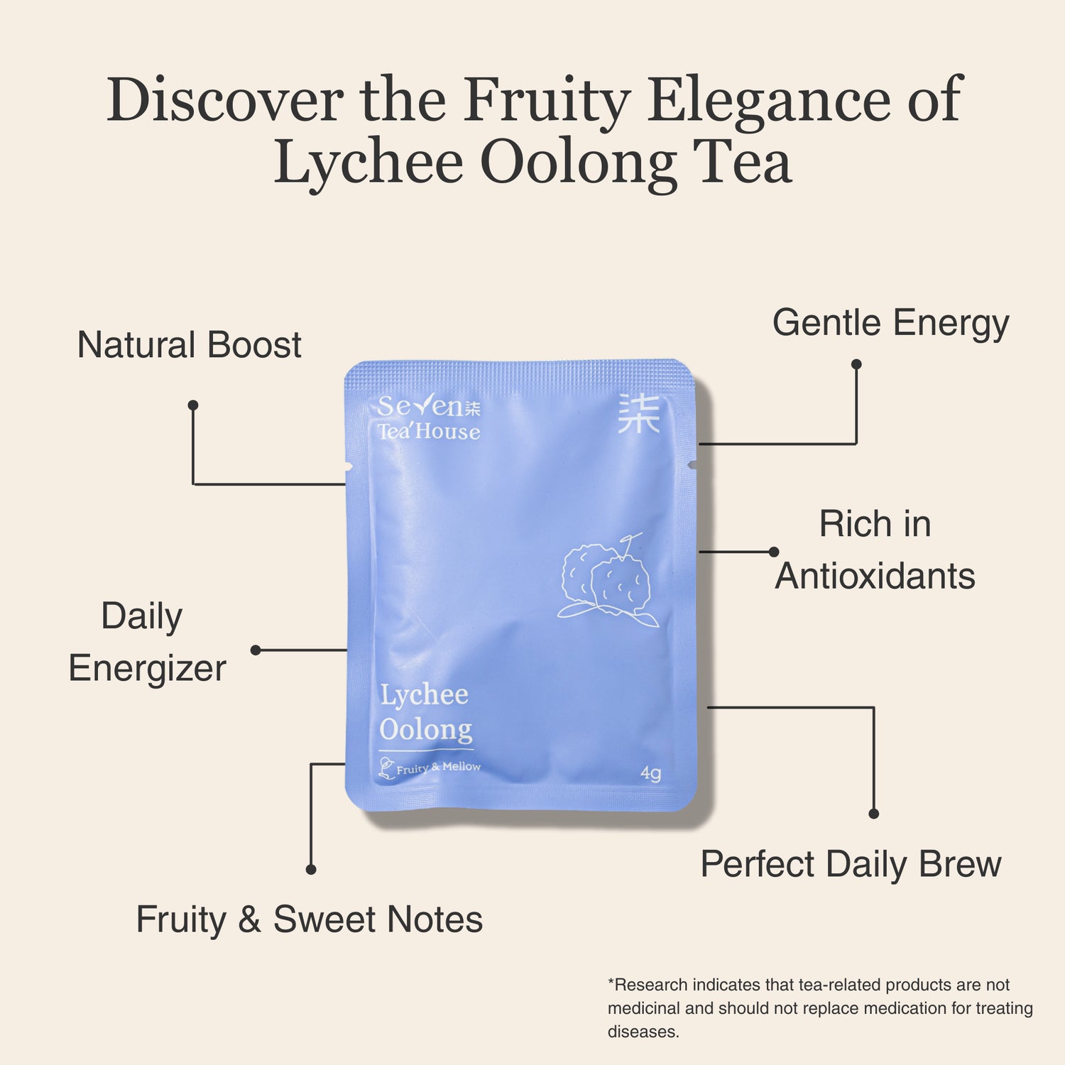 Lychee Oolong Tea