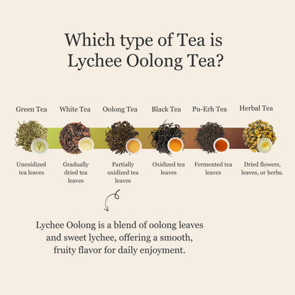 Lychee Oolong Tea