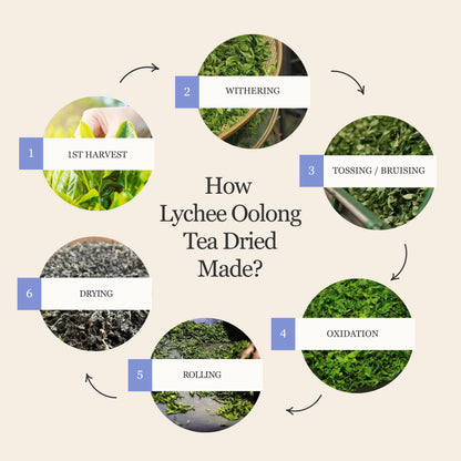 Lychee Oolong Tea